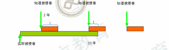法規8501.jpg