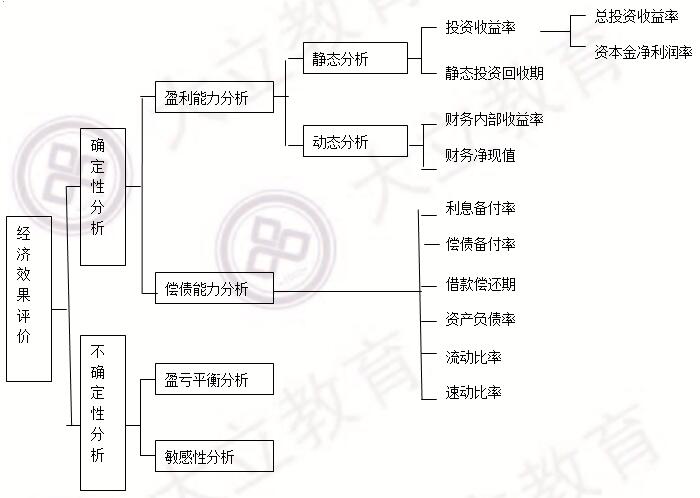 經濟9.jpg