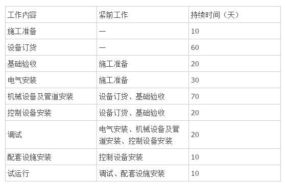 16機電案例1-1.jpg