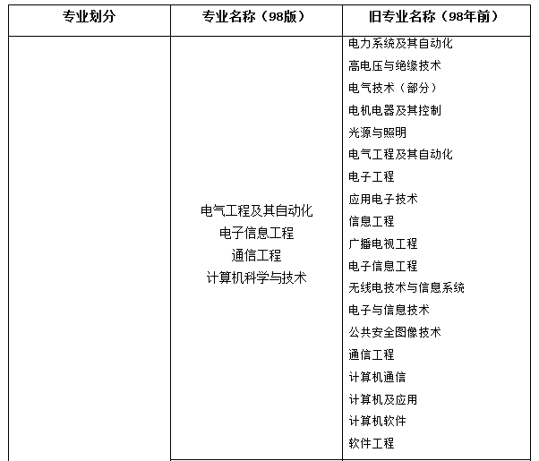遼寧專業表1.png