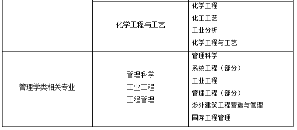 遼寧專業表3.png