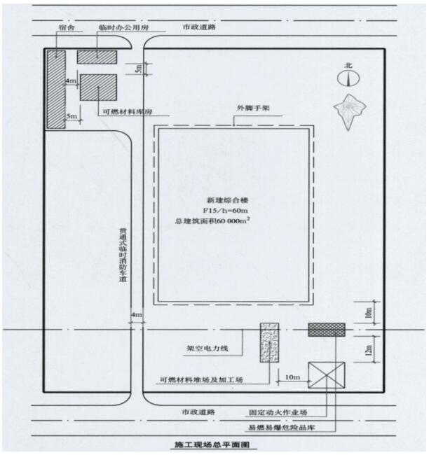 2018年一級(jí)消防工程師《案例分析》每日一練.jpg
