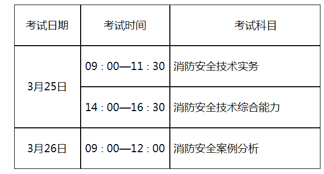 山東消防補考.png