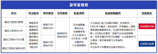 618福利重磅來襲！5折優惠領取一級造價工程師提分攻略！