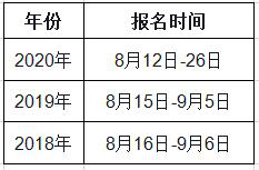 新疆2021年一級(jí)造價(jià)工程師考試幾月份報(bào)名？