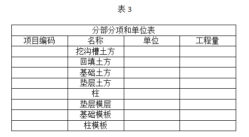 北京2021年二級造價工程師《土建實務》真題答案及解析